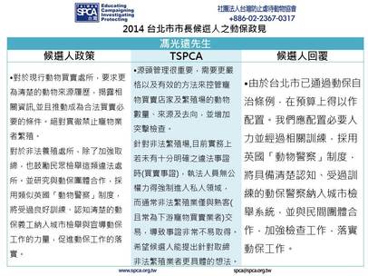 2014 台北市市長候選人 動物保護政策比較 馮光遠先生之回覆